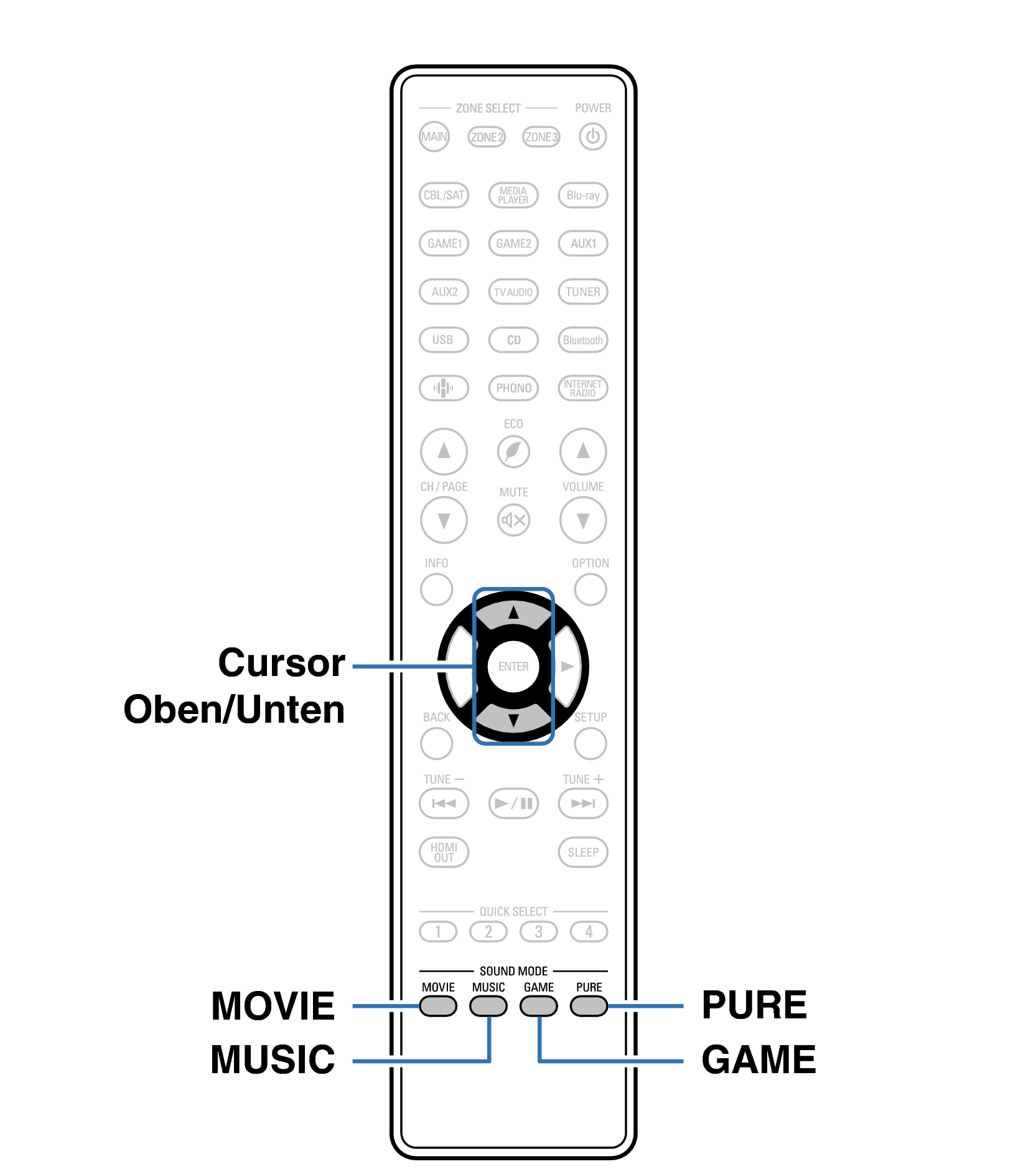 Ope Surround RC1252